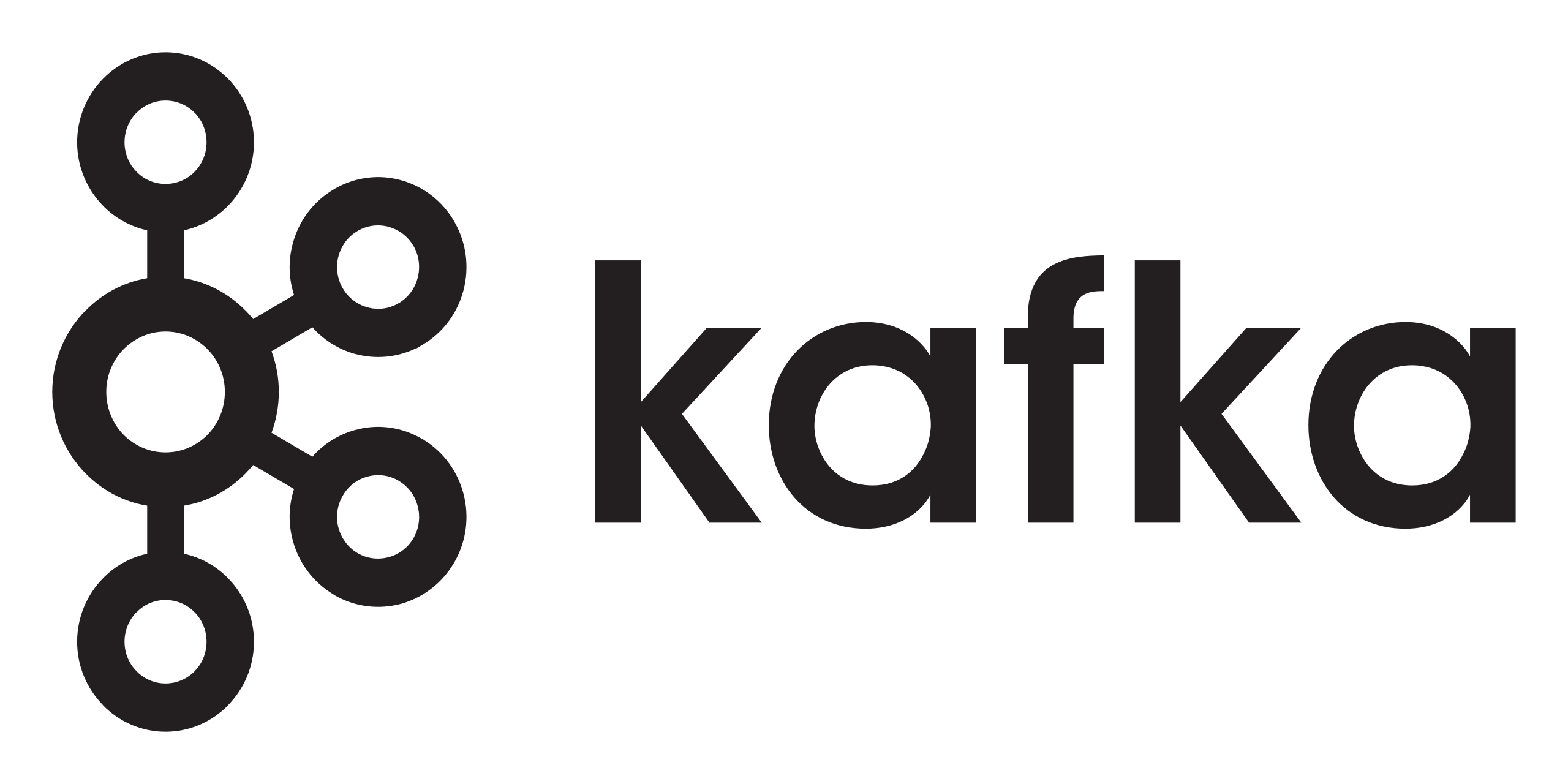 Apache Kafka Connector