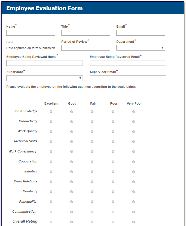 What Is The Employee Evaluation Process