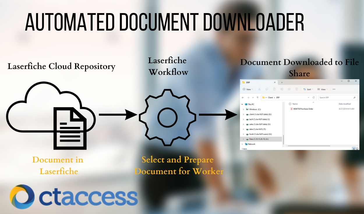 Automated Document Downloader-Automated Document Exporter - Slide 2